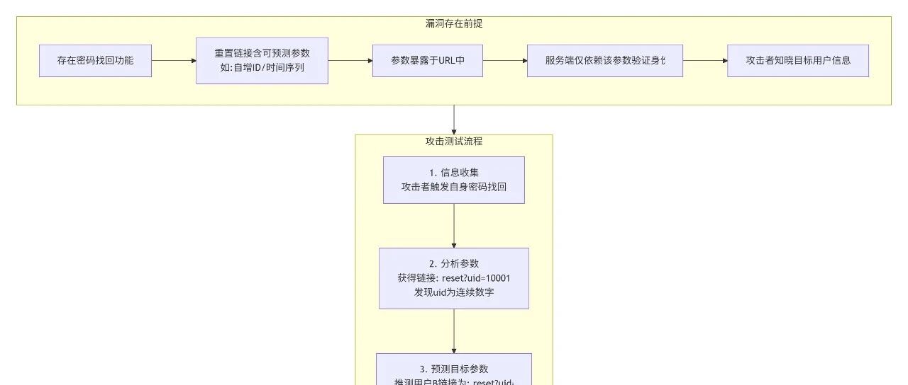 cover_image
