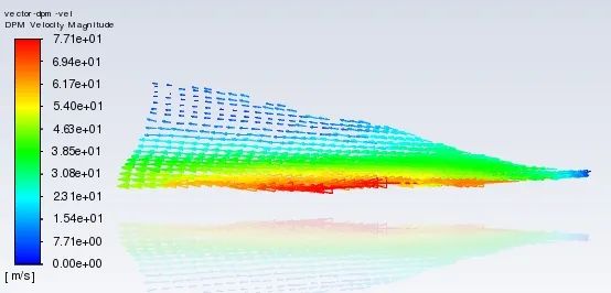 三十四、Fluent液体喷雾蒸发模拟的图66