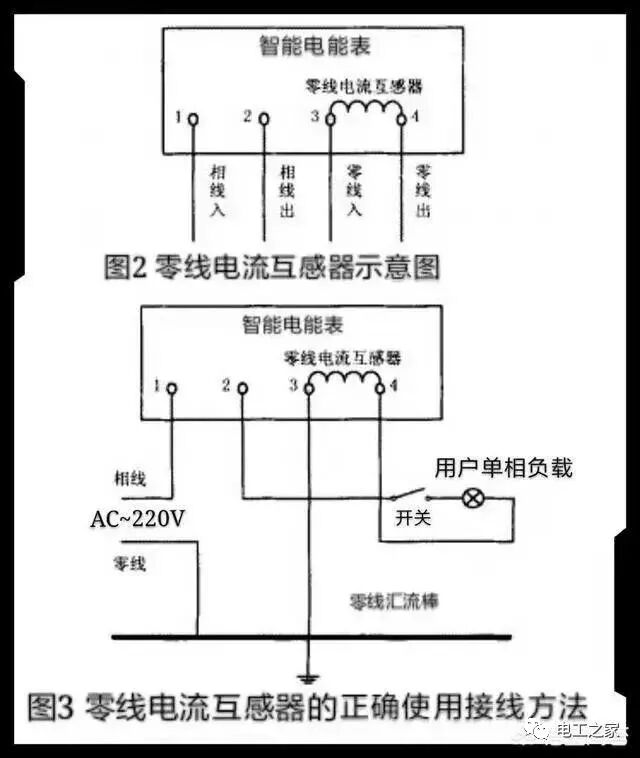 零線排上的互感器能起到什么作用？的圖4