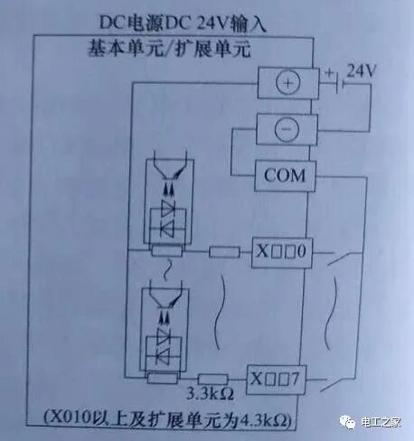 三菱PLC电源端子的接线的图5