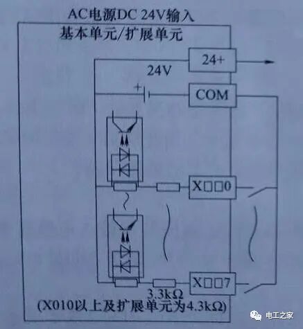 三菱PLC电源端子的接线的图4
