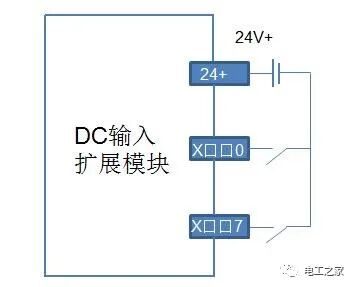 三菱PLC电源端子的接线的图7