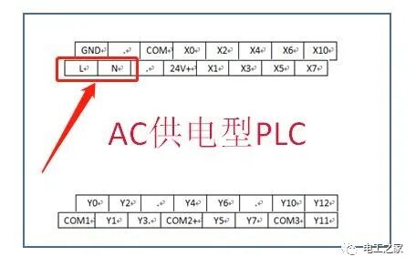 三菱PLC电源端子的接线的图1