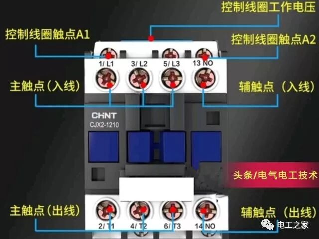 電工知識：5.5KW電機應該配置多大的交流接觸器？老電工一步步教你的圖1