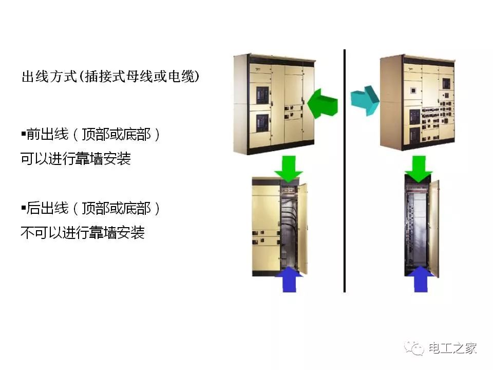 低压开关柜_低压开关柜的原理_低压开关柜的操作视频