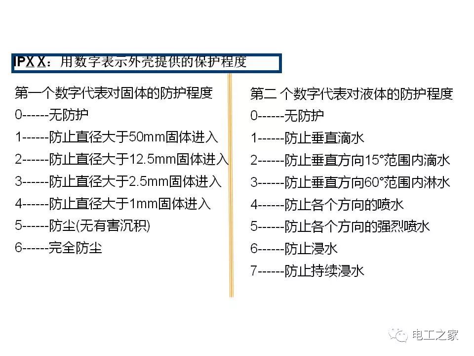 低压开关柜_低压开关柜的原理_低压开关柜的操作视频