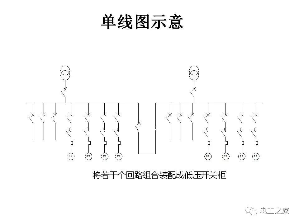 低压开关柜_低压开关柜的操作视频_低压开关柜的原理