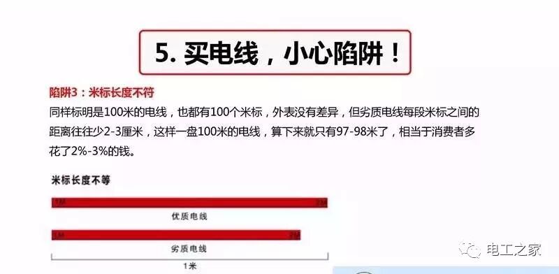 經典！家裝電線選擇及布線施工圖解的圖9
