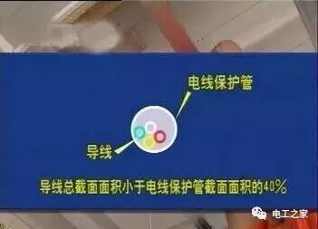 經典！家裝電線選擇及布線施工圖解的圖18
