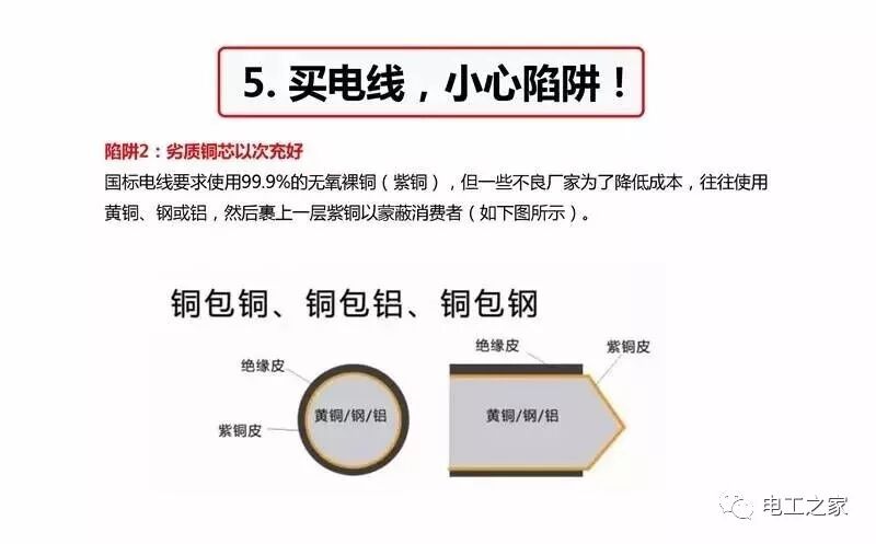 經典！家裝電線選擇及布線施工圖解的圖8