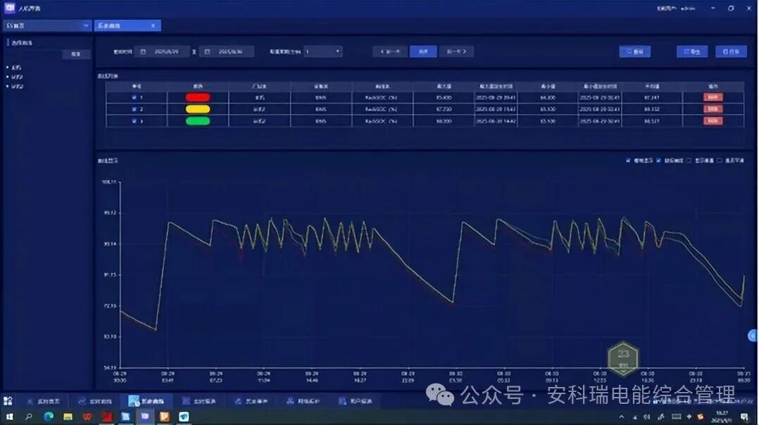 工廠光儲柴一體機多機并聯實戰，光儲柴智慧協同讓停電成為歷史