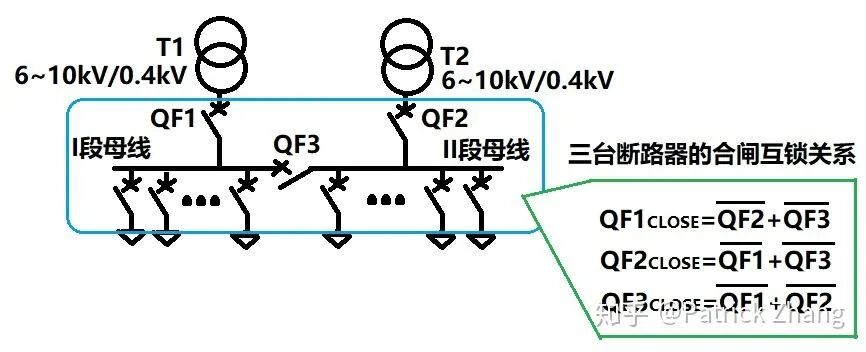 新手需要多長(zhǎng)時(shí)間可以獨(dú)立完成PLC編程？的圖1