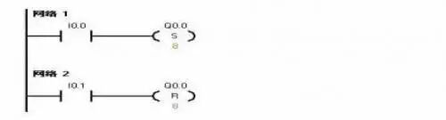 PLC编程实例，基本电路设计方法的图3