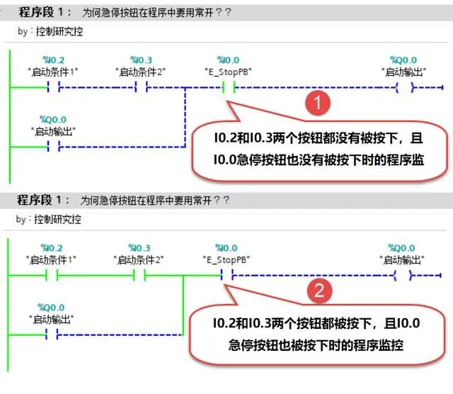 PLC程序中急停為什么要寫成常開？的圖2