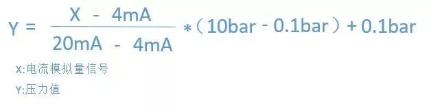 PLC对模拟量信号是如何转换的？的图9