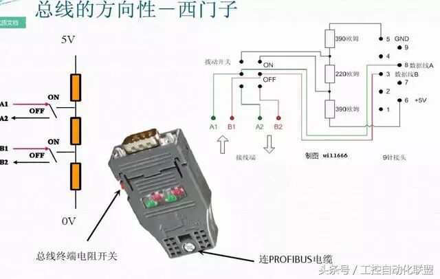 PROFIBUS-DP线的正确接法普及的图2