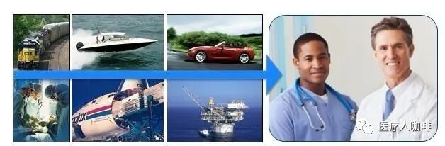 泰利福有哪些产品全球医疗器械公司巡礼｜高分子耗材专业户：Teleflex（泰利福）_https://www.jmylbn.com_新闻资讯_第4张