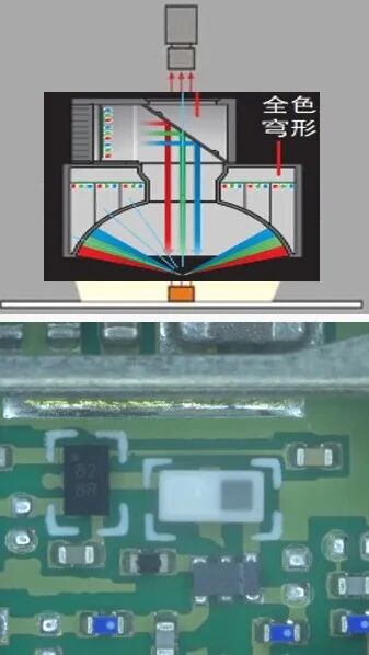 2D+AI缺陷检测案例