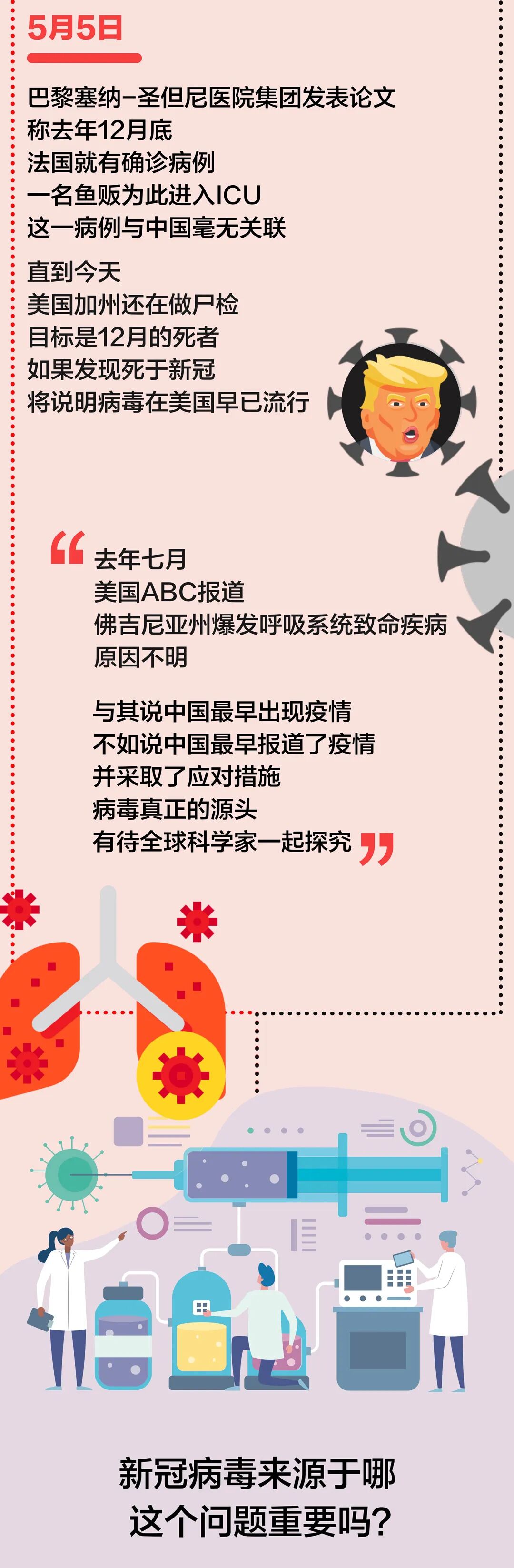 【科普】新冠病毒到底来自哪里?