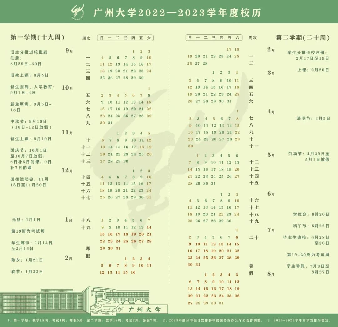 2023广州大学寒假时间安排 什么时候放寒假