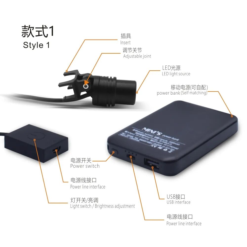 手术灯怎么打开眼睛式放大镜头灯，轻便、易使用、镜片可拆卸！_https://www.jmylbn.com_新闻资讯_第10张