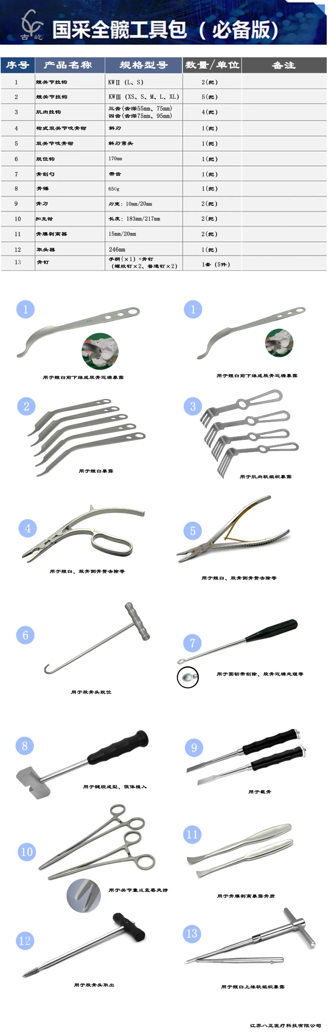手术头灯眼镜怎么骨科头灯、手术摄像机、放大镜等手术工具每满800减80！_https://www.jmylbn.com_新闻资讯_第37张