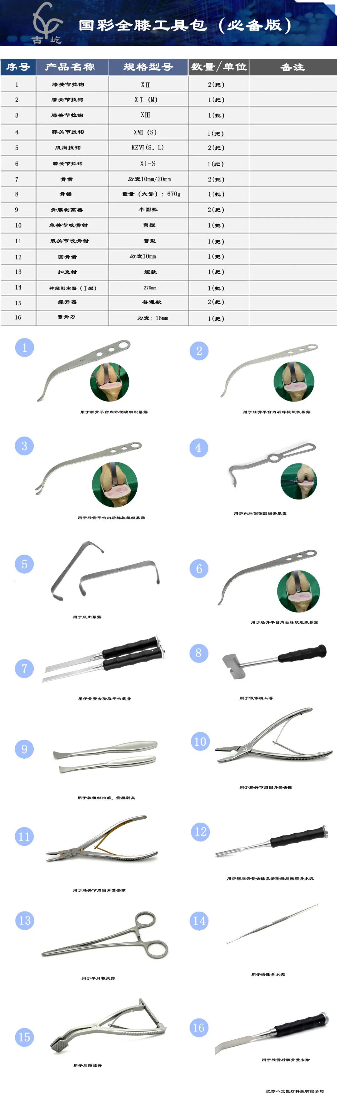 手术头灯眼镜怎么骨科头灯、手术摄像机、放大镜等手术工具每满800减80！_https://www.jmylbn.com_新闻资讯_第35张