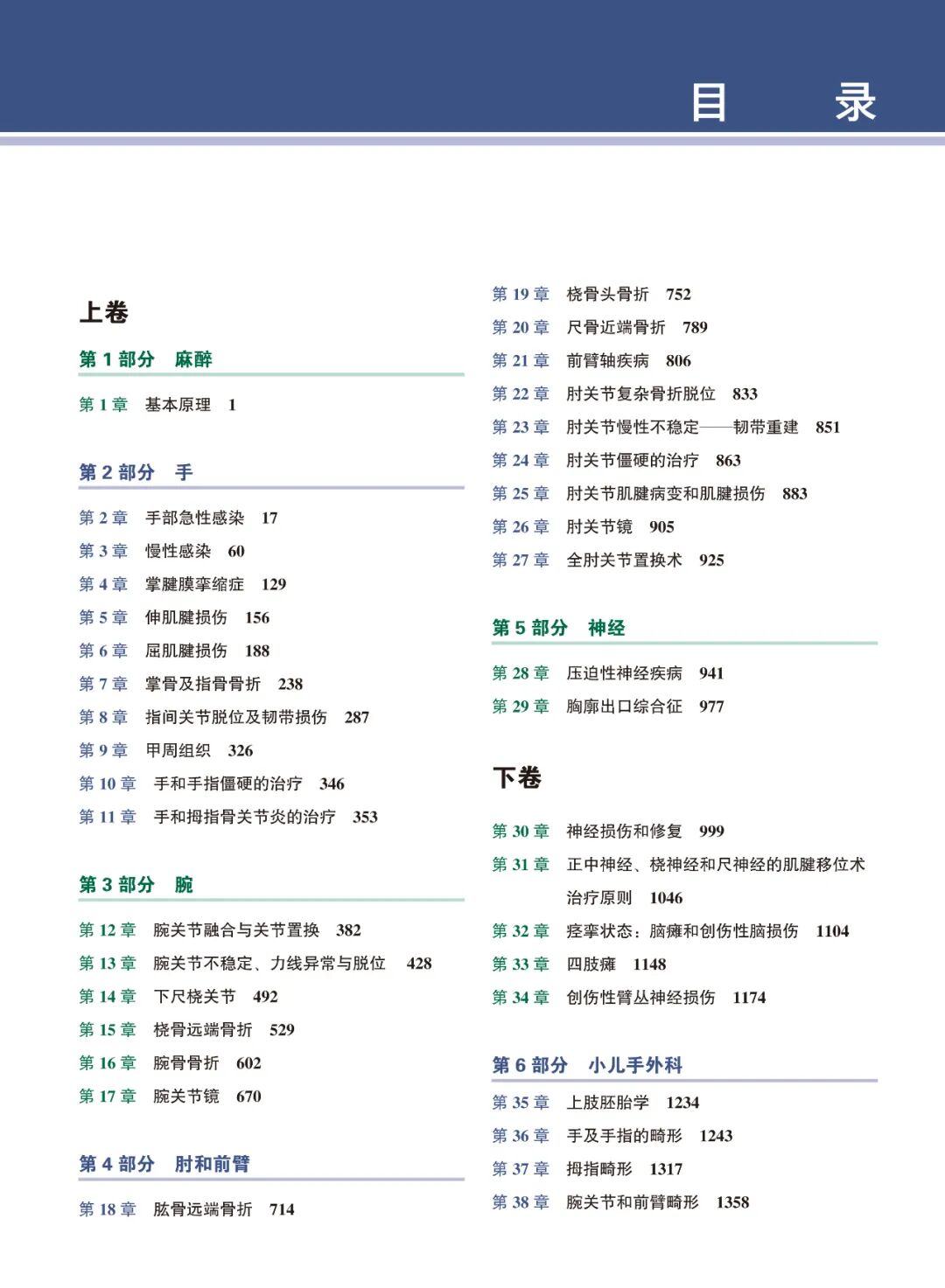 手术头灯眼镜怎么预售!格林手外科手术学，手、腕、肘关节外科领域金标准教材_https://www.jmylbn.com_新闻资讯_第5张