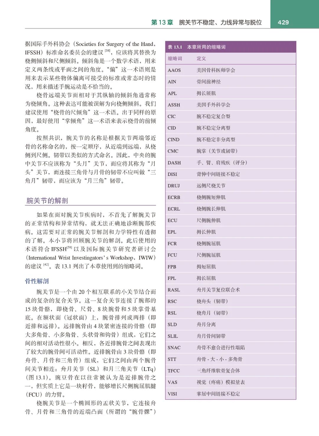 手术头灯眼镜怎么预售!格林手外科手术学，手、腕、肘关节外科领域金标准教材_https://www.jmylbn.com_新闻资讯_第8张