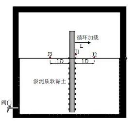 试验洞悉工程 | 考察海洋桩基的循环加载装置的图5