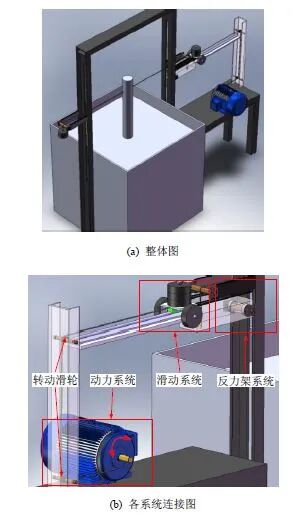试验洞悉工程 | 考察海洋桩基的循环加载装置的图2