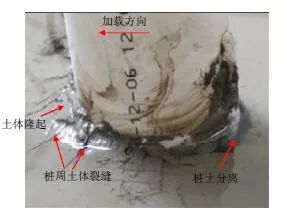 试验洞悉工程 | 考察海洋桩基的循环加载装置的图8