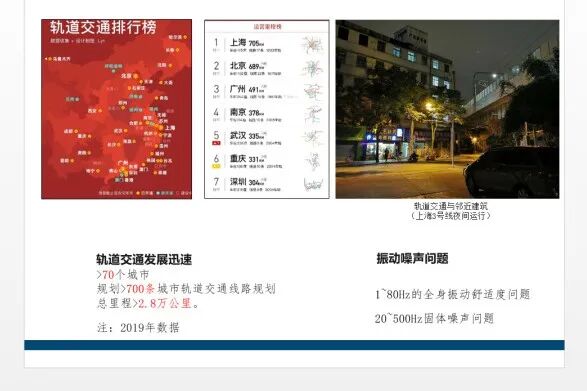 科研分享 | 分布振子梁模态阻尼比的计算方法及其宽频减振应用的图1