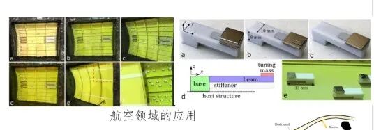 科研分享 | 分布振子梁模态阻尼比的计算方法及其宽频减振应用的图2