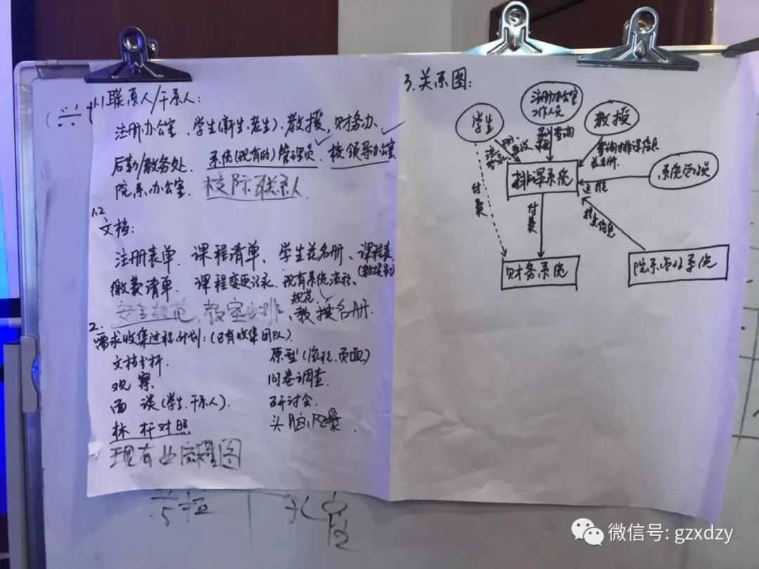 硬核!通过率100%的商业分析PBA精彩课堂 硬核!通过率100%的商业分析PBA精彩课堂