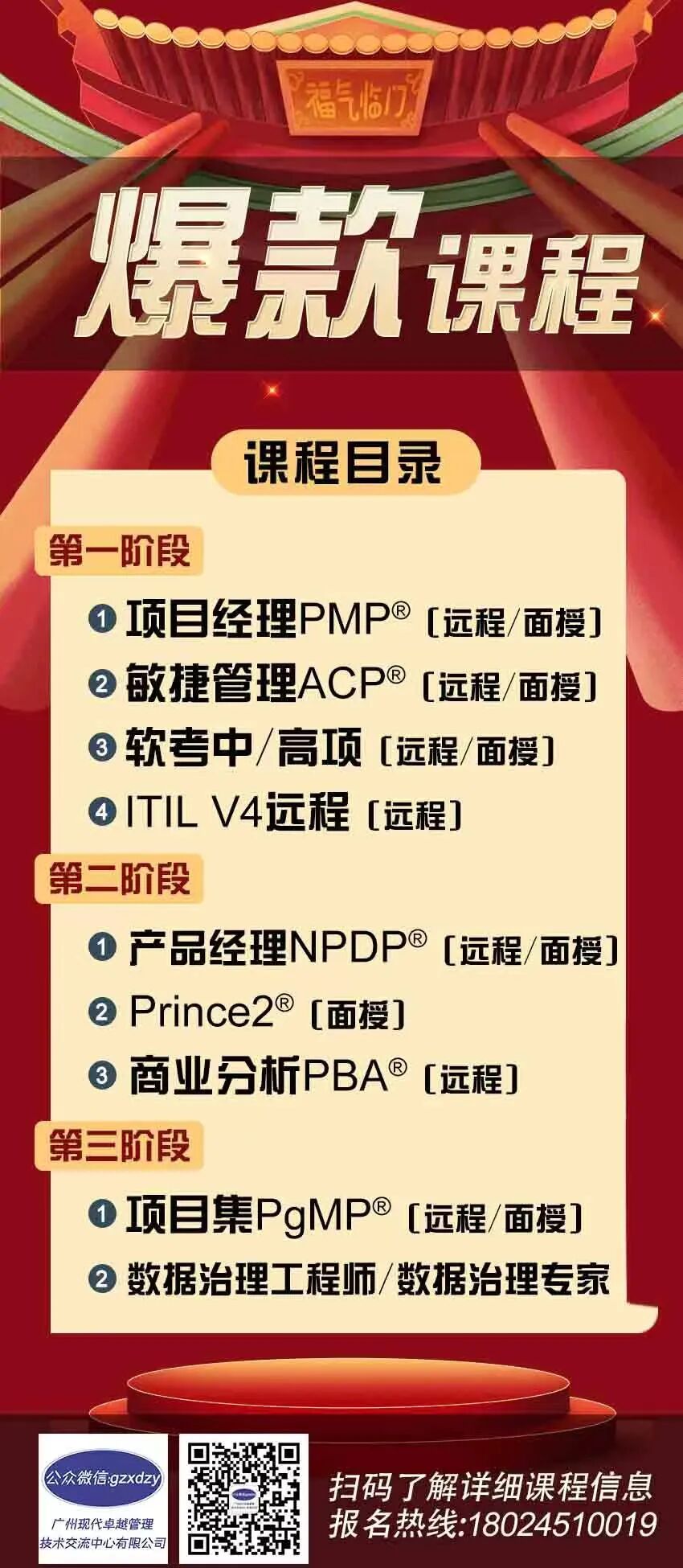 项目集PgMP学习心得 ▎学习PgMP，源于真爱！