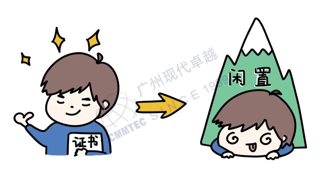 考了PMP证书,就可以做项目经理了吗? 考了PMP证书,就可以做项目经理了吗?