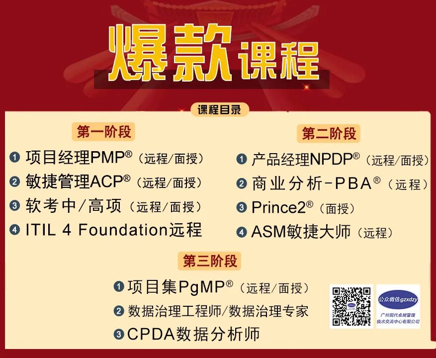 学完PMP之后，大厂还青睐有哪些证书的人才？