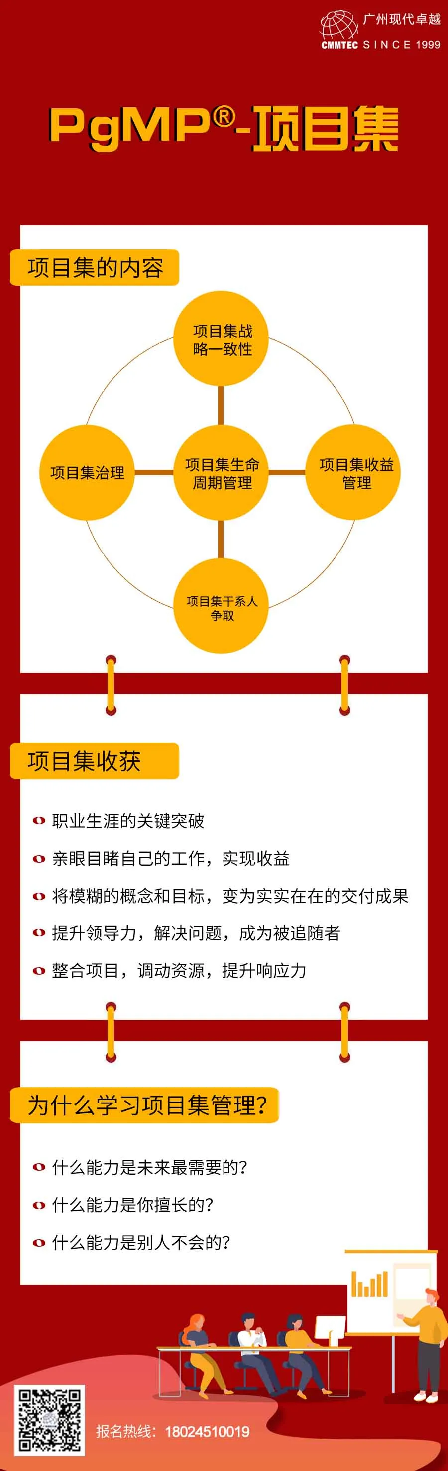 项目集PgMP心得 ▎知之不如好之,好之不如乐之。 项目集PgMP心得 ▎知之不如好之,好之不如乐之。