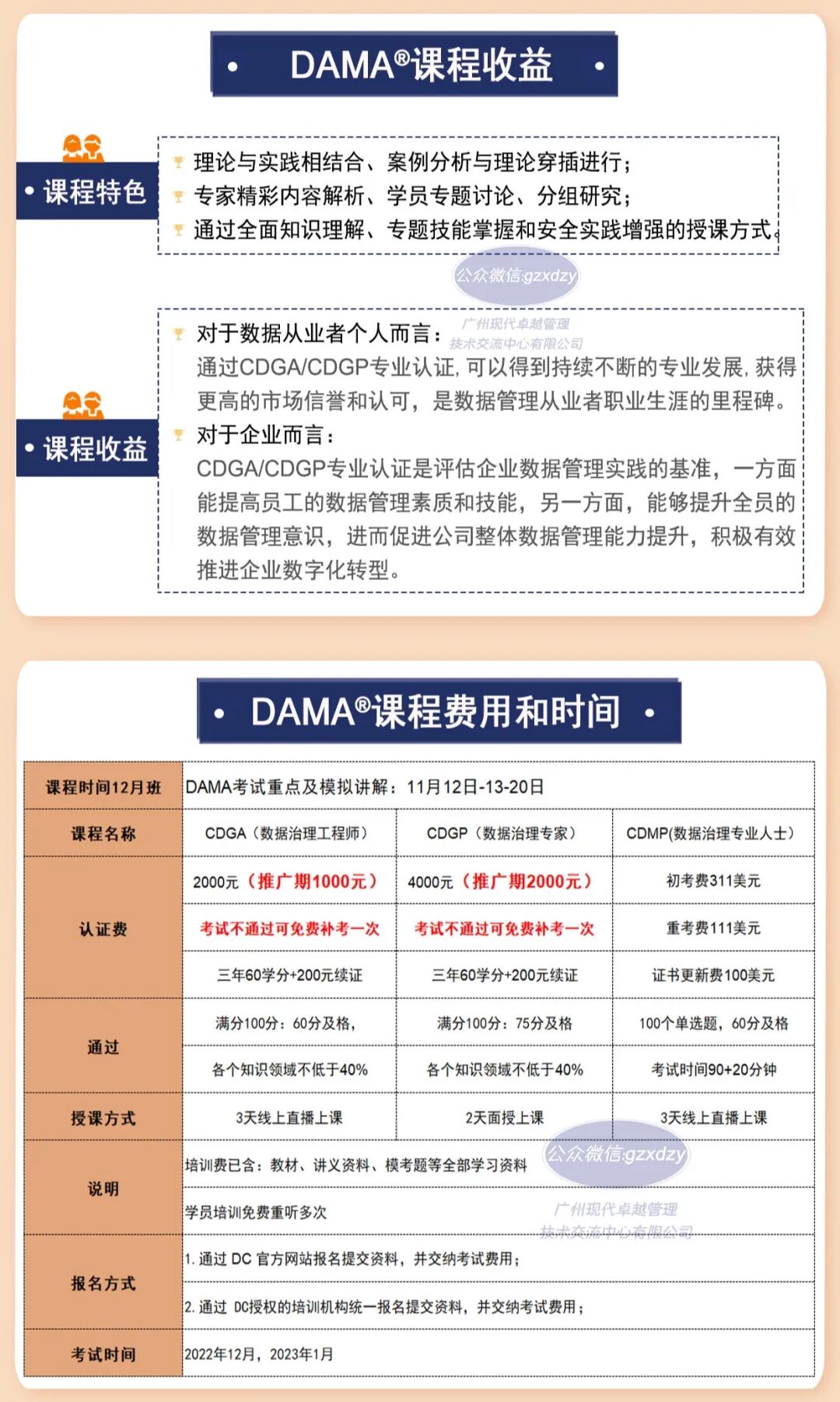听学员说，为什么要学习数据治理CDGA/CDGP？