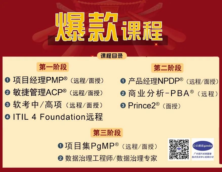 重要通知！5月PMP考试（含ACP/PBA）成绩即将发布！