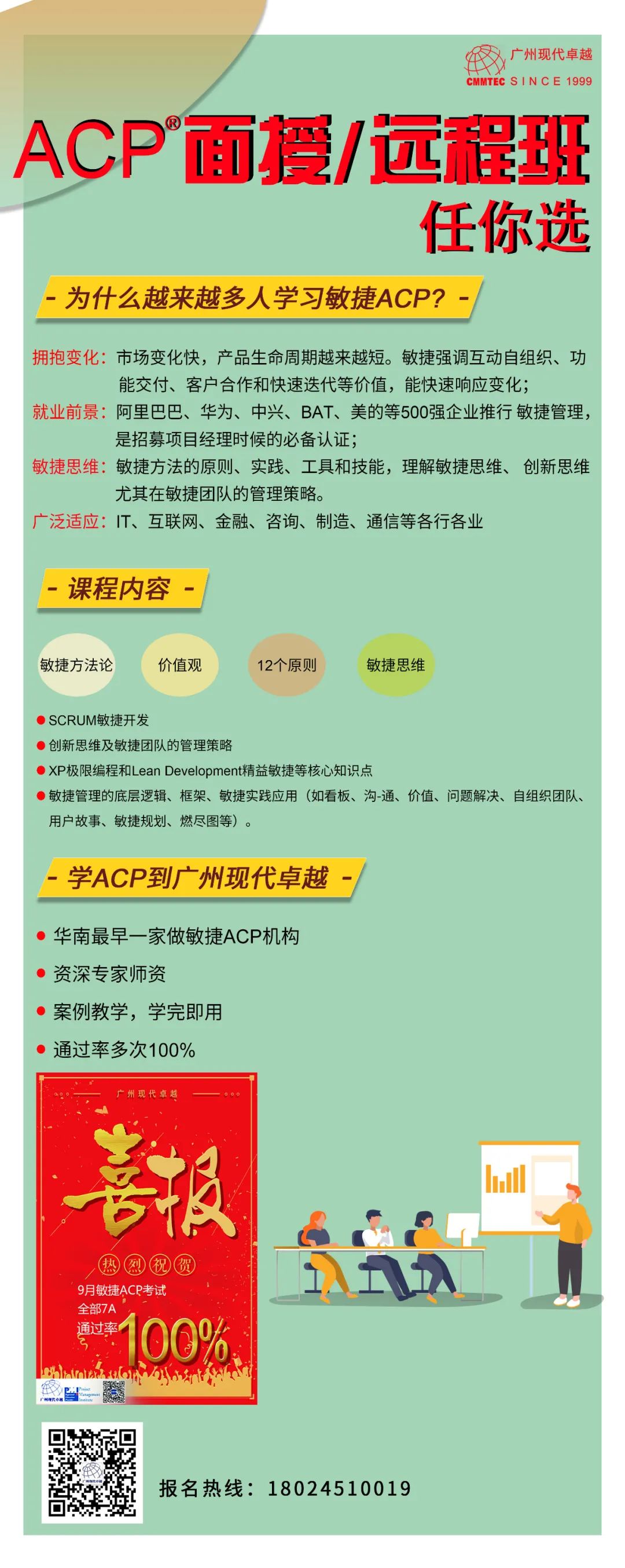 敏捷ACP我们开课啦