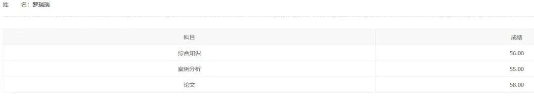 软考高项心得 ▎从PMP到高项，感恩遇见与坚持