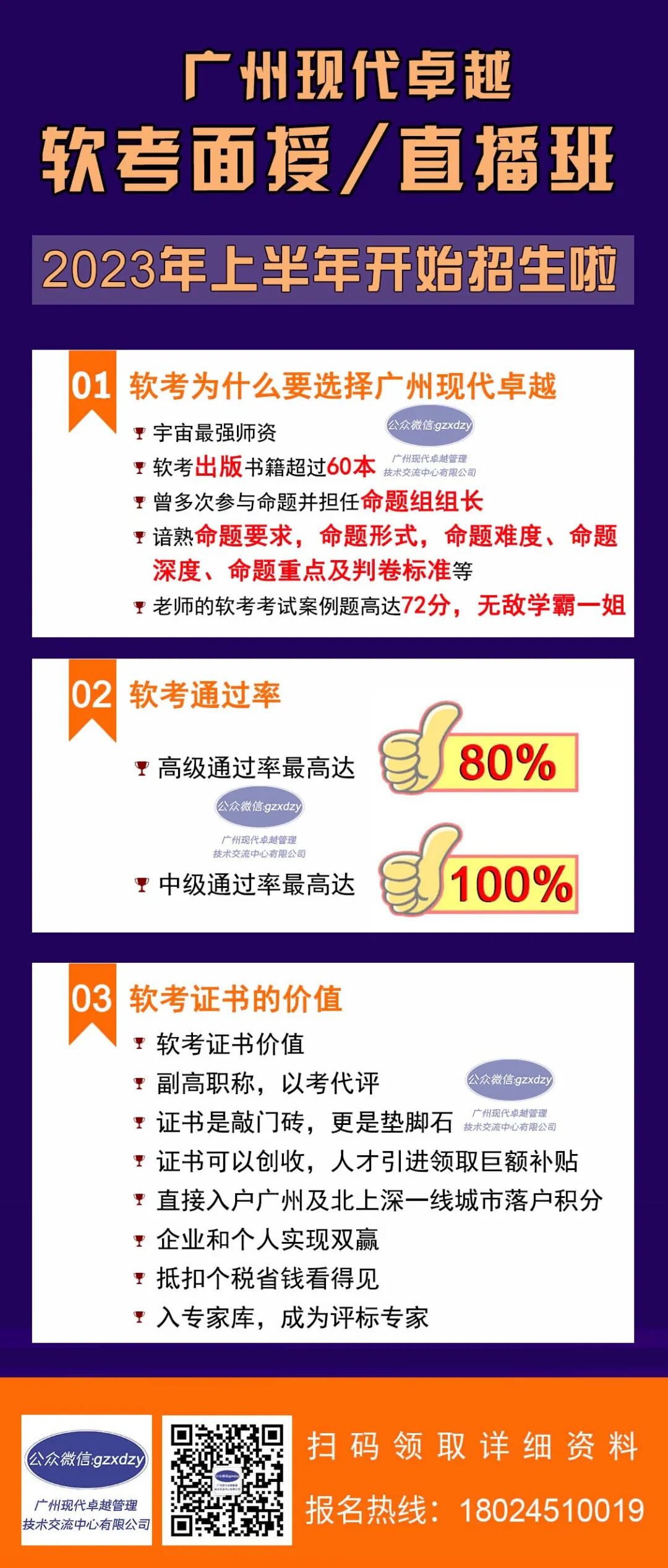 软考高级可领取30000补贴 ▎2023中山对软考高级人才放大招! 软考高级可领取30000补贴 ▎2023中山对软考高级人才放大招!