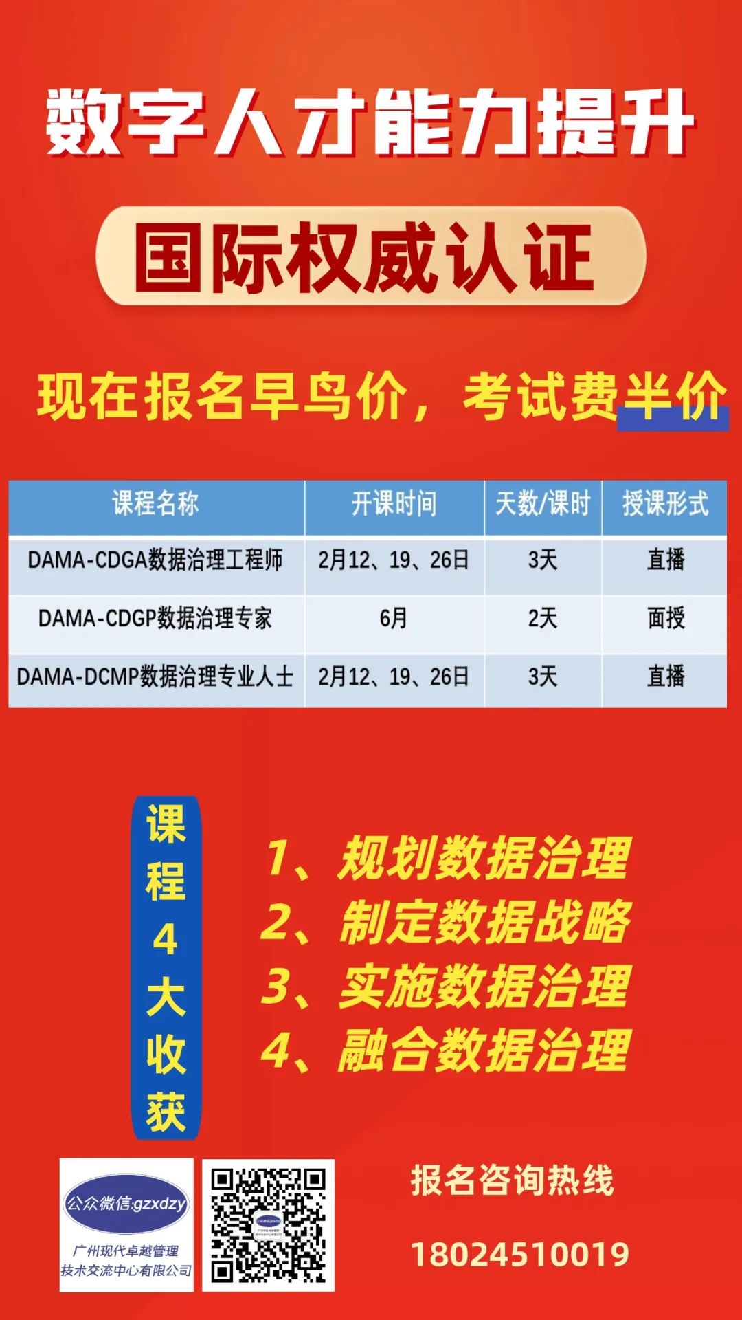 数据治理(CDGA/CDGP)的7大关键方法 数据治理(CDGA/CDGP)的7大关键方法
