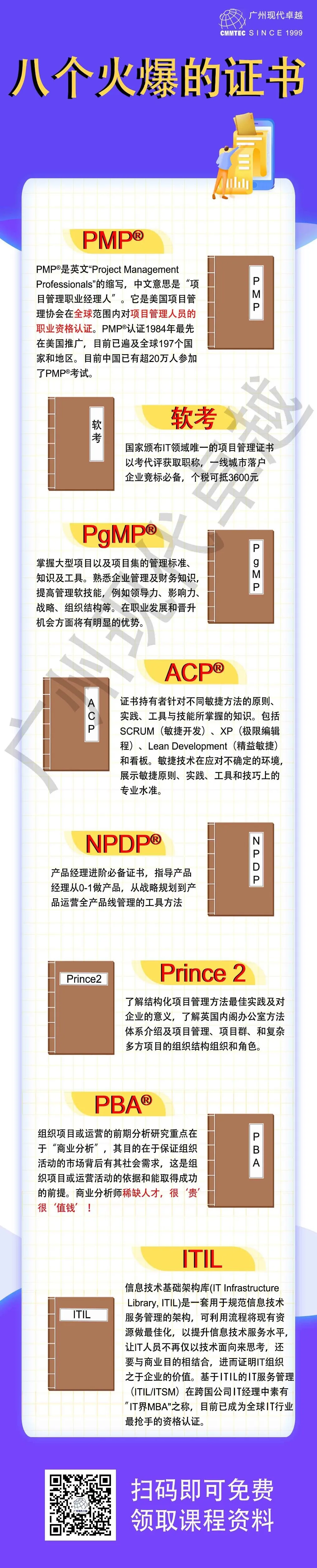 学完PMP，做项目管理需要关注什么呢？