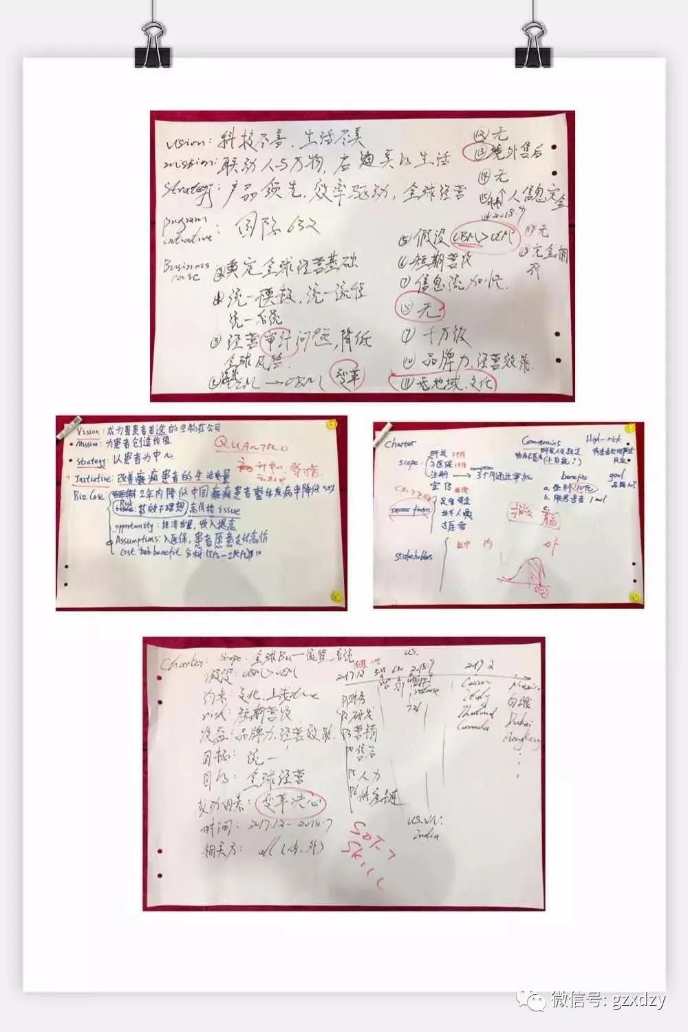 項目集PgMP大神班 ▎在職業(yè)生涯中跨越二次曲線 項目集PgMP大神班 ▎在職業(yè)生涯中跨越二次曲線