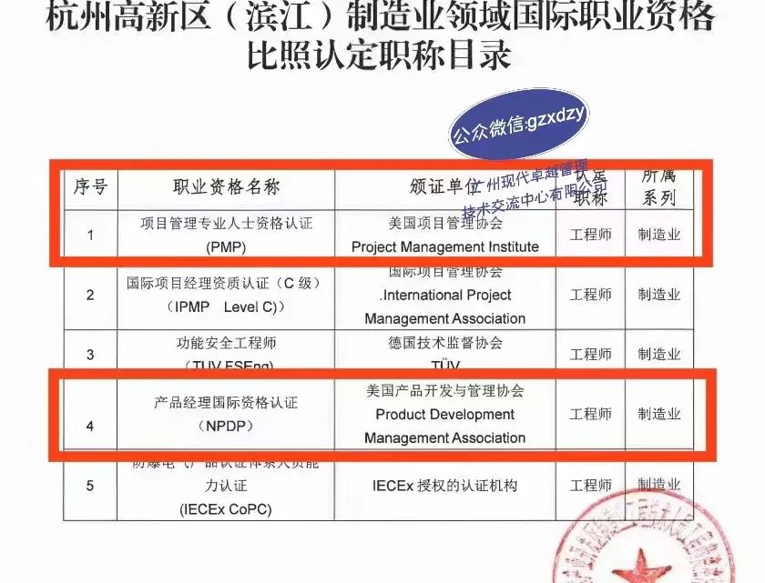 这些城市在发福利!持有产品经理NPDP、PMP证书的小伙伴们,看过来! 这些城市在发福利!持有产品经理NPDP、PMP证书的小伙伴们,看过来!