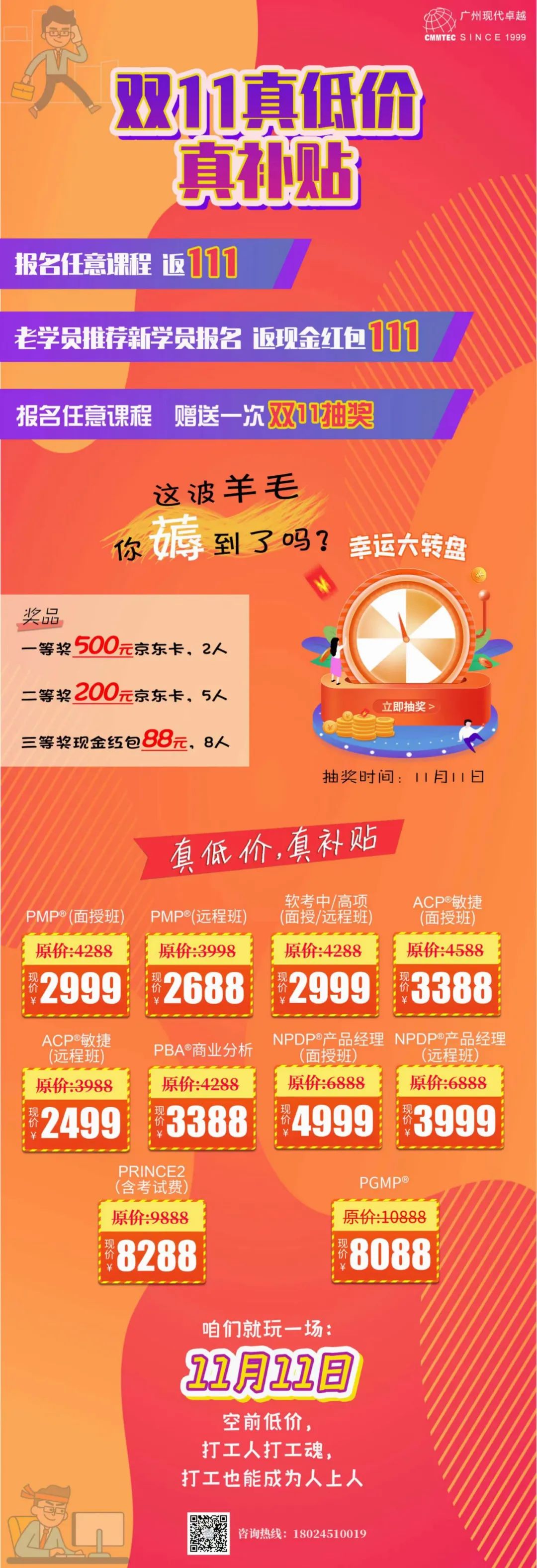 PMP®考试必会的十个图表 PMP®考试必会的十个图表