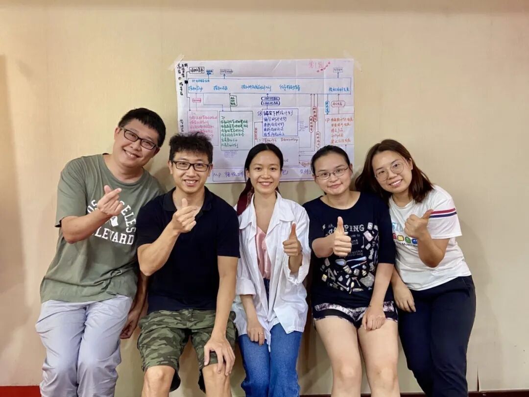 2021年受控环境下的项目管理Prince2培训精彩课程